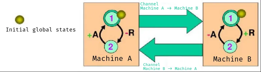 13a10cb9ae56e2a6b509dd2bef151973.png